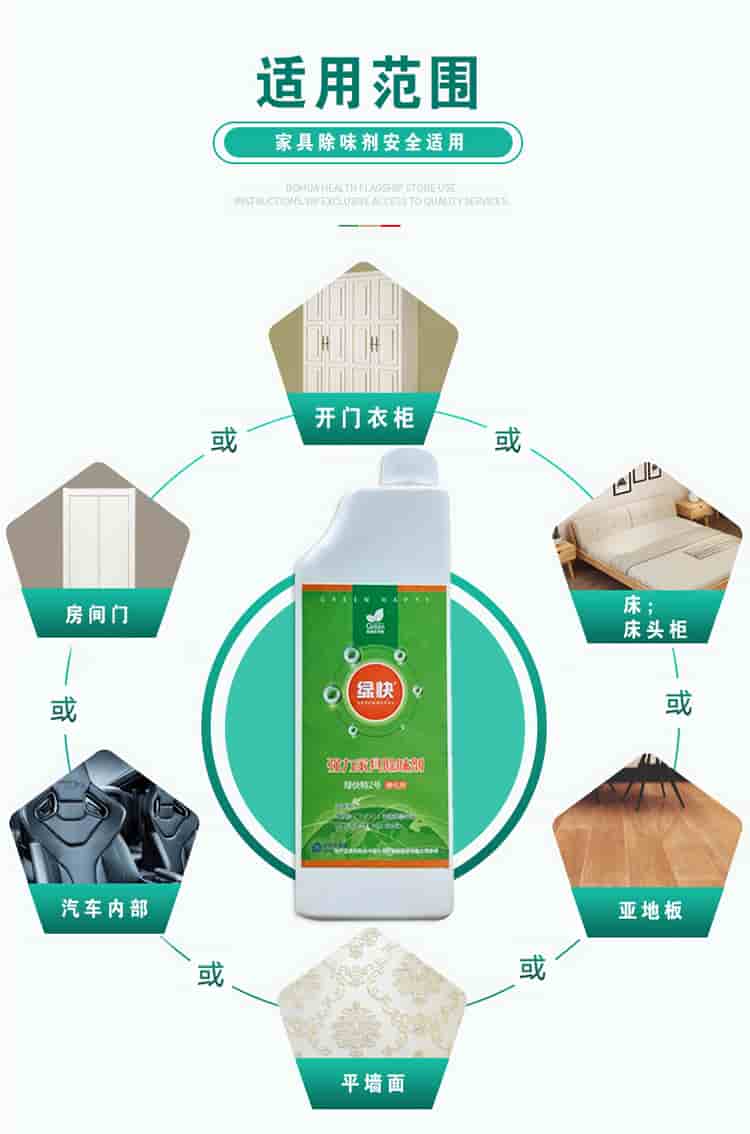 適用范圍，家具除味劑安全適用，開門衣柜，床，床頭柜，亞地板，平面墻，汽車內(nèi)部，房間門