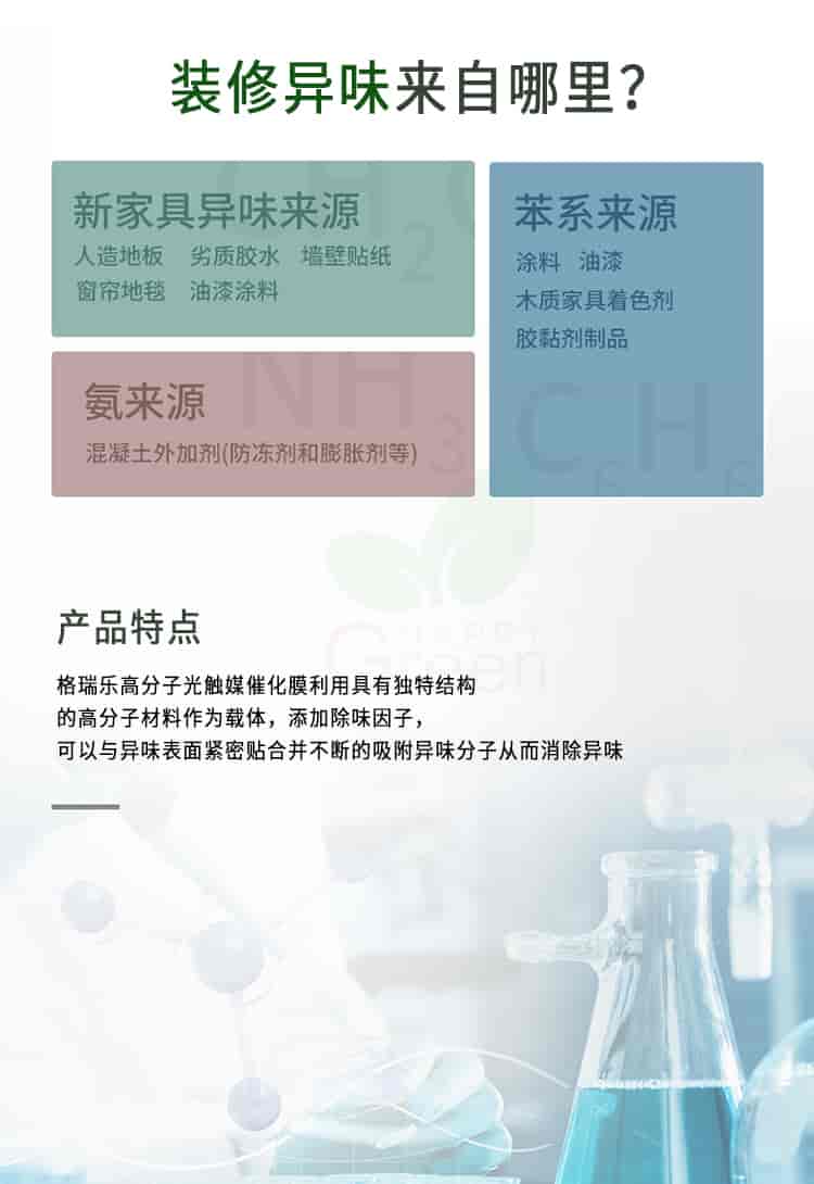 裝修異味來自哪里?新家具異味來源，人造地板、劣質(zhì)膠水、墻壁貼紙、窗簾地毯、油漆涂料。氨來源:混凝土外加劑(防凍劑和膨脹劑等),苯系來源:涂料、油漆、木制家具著色劑、膠黏劑制品,產(chǎn)品特點:格瑞樂高分子光觸媒催化膜利用具有獨特結(jié)構(gòu)的高分子材料作為載體，添加除味因子，可以與異味表面緊密貼合并不斷的吸附異味分子從而消除異味