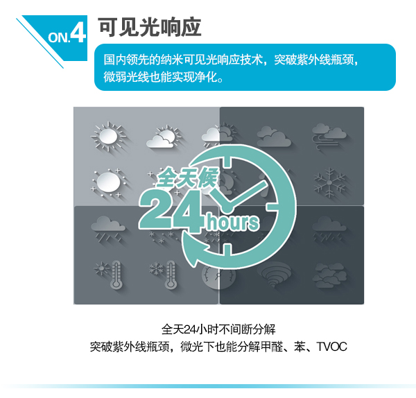 4、可見光響應(yīng)  國內(nèi)領(lǐng)先的納米可見光響應(yīng)技術(shù)，突破紫外線瓶頸，微弱光線也能實現(xiàn)凈化。