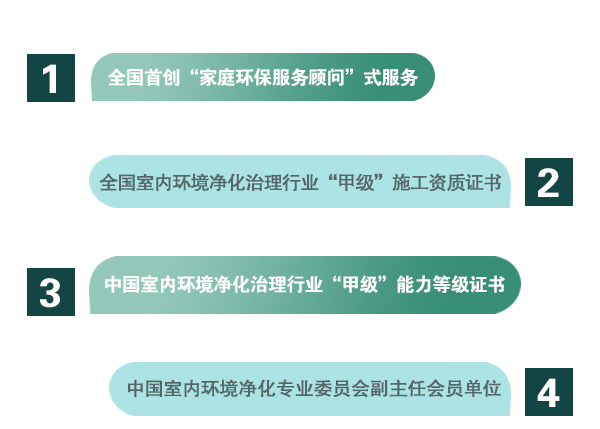 1、全國首創(chuàng)“家庭環(huán)保服務(wù)顧問”式服務(wù)  2、全國室內(nèi)環(huán)境凈化治理行業(yè)“甲級”施工資質(zhì)證書  3、中國室內(nèi)環(huán)境凈化治理行業(yè)“甲級”能力等級證書  4、中國室內(nèi)環(huán)境凈化專業(yè)委員會副主任會員單位；  5、中國室內(nèi)凈化委湖北省技術(shù)服務(wù)指導(dǎo)中心及委托施工單位；  6、凈化治理服務(wù)施工專業(yè)組副組長單位；  7、施工技師經(jīng)過嚴(yán)格培訓(xùn)、持證上崗《室內(nèi)環(huán)境治理員》。