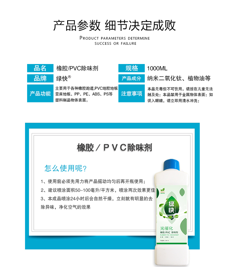 產(chǎn)品參數(shù)細(xì)節(jié)決定成敗,橡膠PVC除味劑,1000ML,綠快,納米二氧化鈦,植物油等,主要用于各種橡膠跑道,PVC地膠地板,亞麻地板,PP,PE,ABS,PS等塑料制品物體表面,本品無毒但不可飲用,請放在兒童無法觸及處,本品禁用于金屬物體表面,如誤入眼睛,請立即用清水沖洗,橡膠PVC除味劑怎么使用呢？1使用前必須先用力將產(chǎn)品搖動均勻再開瓶使用,2建議噴涂面積50-100毫升/平方米,噴涂兩次效果更佳,3本成品噴涂24小時后會自然干燥,立刻就有明顯的祛除異味,凈化空氣的效果