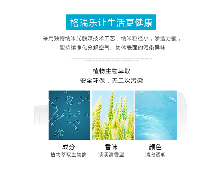 格瑞樂讓生活更健康,采用獨特納米光觸媒技術(shù)工藝,納米粒徑小,滲透力強(qiáng),能持續(xù)凈化分解空氣,物體表面的污染異味,植物生物萃取,安全環(huán)保,無二次污染,成分植物萃取生物酶,香味淡淡清香型,顏色清澈透明