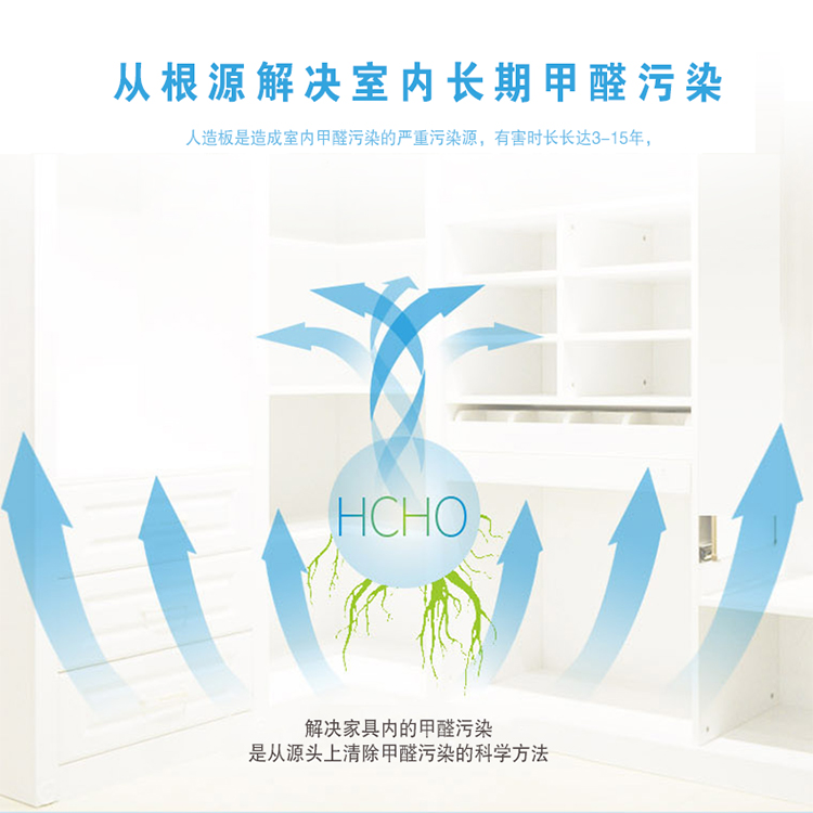 解決家具內的甲醛污染是從源頭上清除甲醛污染的科學辦法，除甲醛效果就是好 專為中國家庭裝修污染研發(fā)  綠快光催化強力納米氧觸媒 從根源解決室內長期甲醛污染 人造板是造成室內甲醛污染的嚴重污染源，有害時長長達3-15年