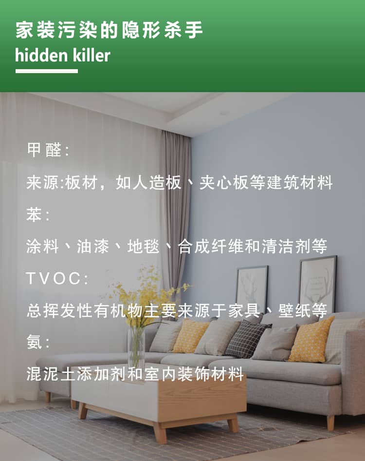 家裝污染的隱形殺手，甲醛來(lái)源于板材，人造板、夾芯板等，苯來(lái)源于涂料  ，油漆，地毯合成纖維等,TVOC總揮發(fā)性有機(jī)物來(lái)源于家具、壁紙等，氨主  要來(lái)源于混泥土添加劑和室內(nèi)裝飾材料。