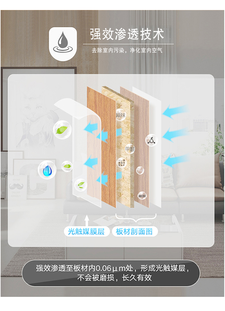 強(qiáng)效滲透技術(shù) 去除室內(nèi)污染 強(qiáng)效滲透至板材0.06m處，形成光觸媒層，不會(huì)被磨損，長(zhǎng)久有效